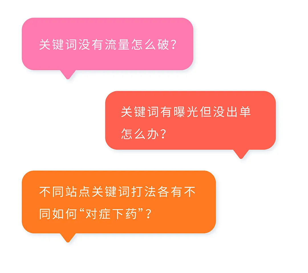 亚马逊实操案例:掌握关键词“秘钥”,小成本撬动流量与销量!