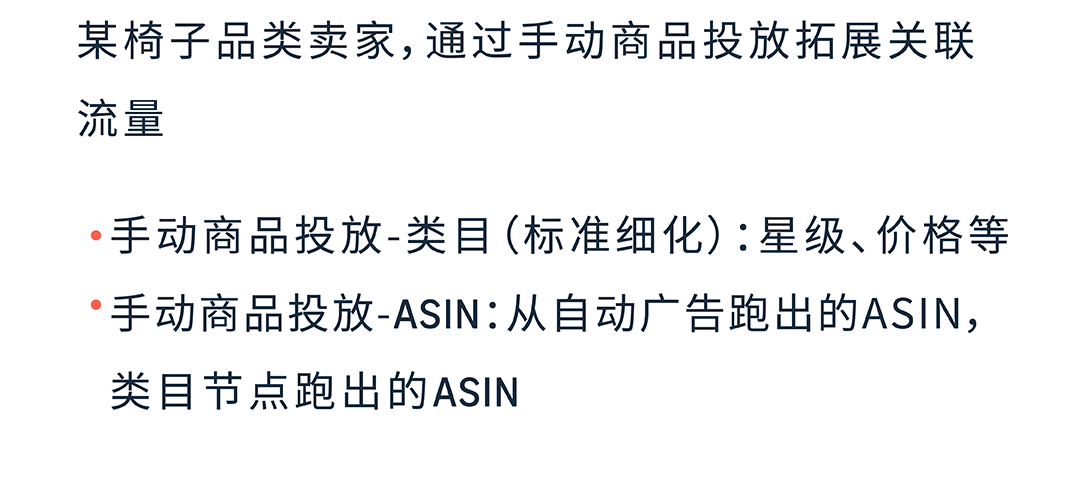 亚马逊实操案例：掌握关键词“秘钥”，小成本撬动流量与销量！