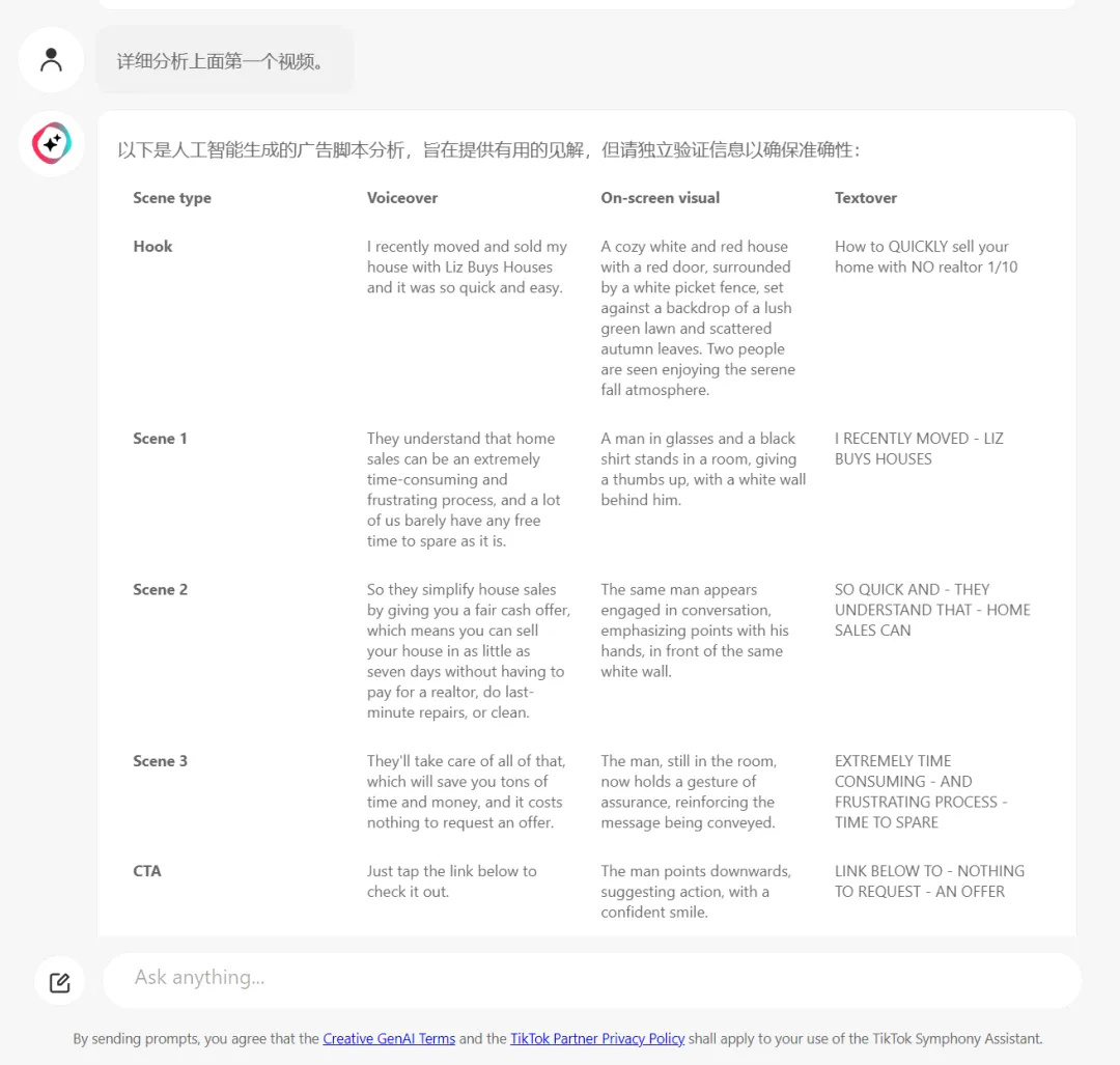 一键用AI生成TikTok创意视频？TikTok Symphony创意视频工具太猛了。