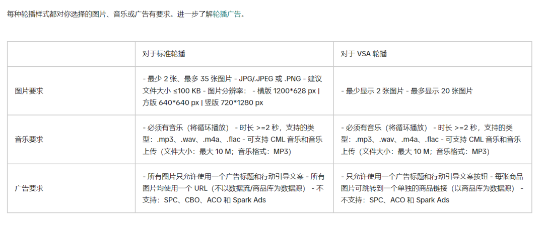 TikTok图片广告，最简单的方法讲好故事。啊？轮播图真的藏有小秘密~