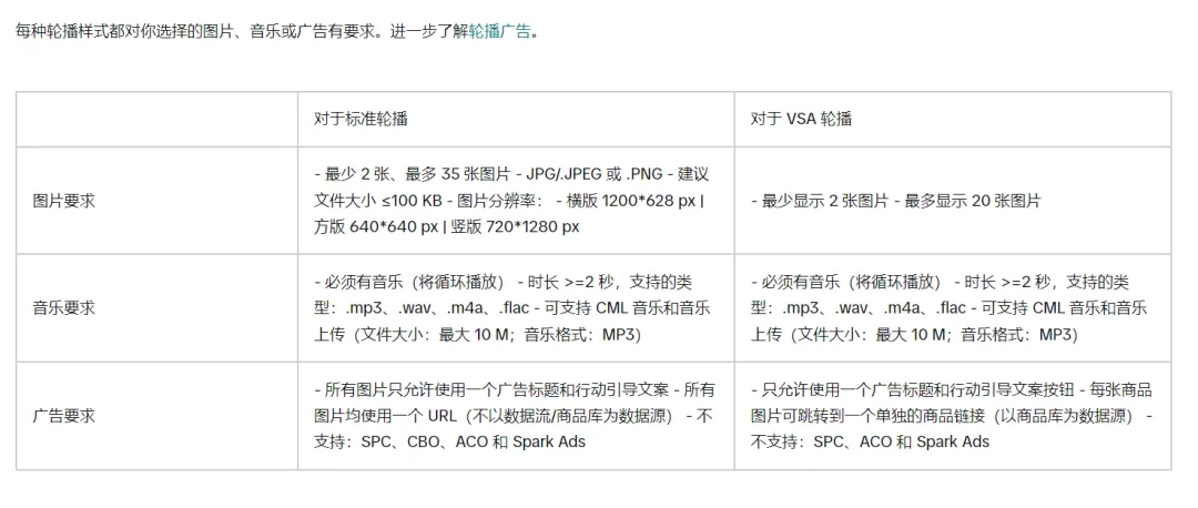 TikTok图片广告,最简单的方法讲好故事。啊?轮播图真的藏有小秘密~