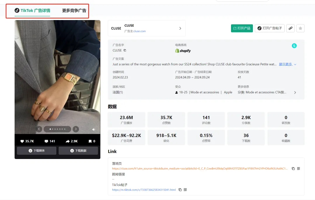 TikTok图片广告,最简单的方法讲好故事。啊?轮播图真的藏有小秘密~