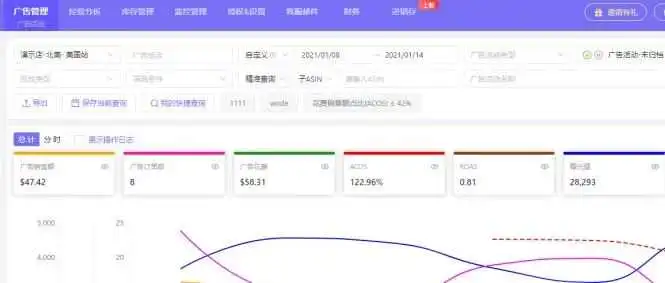 跨境电商卖家的最佳拍档,轻松掌控运营与广告
