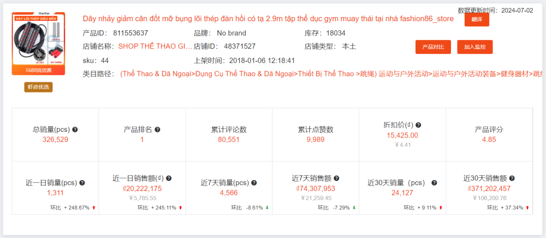 仅一个月，GMV爆涨50.21%，太city了~7月Shopee选品市场趋势动向，本周新榜放送，蹭热点须知