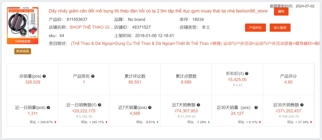 仅一个月,GMV爆涨50.21%,太city了~7月Shopee选品市场趋势动向,本周新榜放送,蹭热点须知