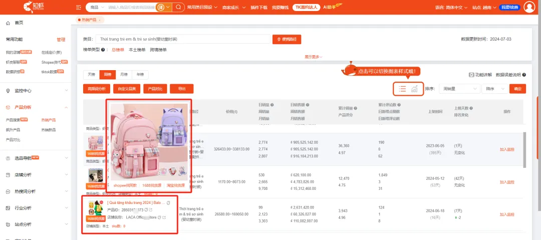 仅一个月,GMV爆涨50.21%,太city了~7月Shopee选品市场趋势动向,本周新榜放送,蹭热点须知