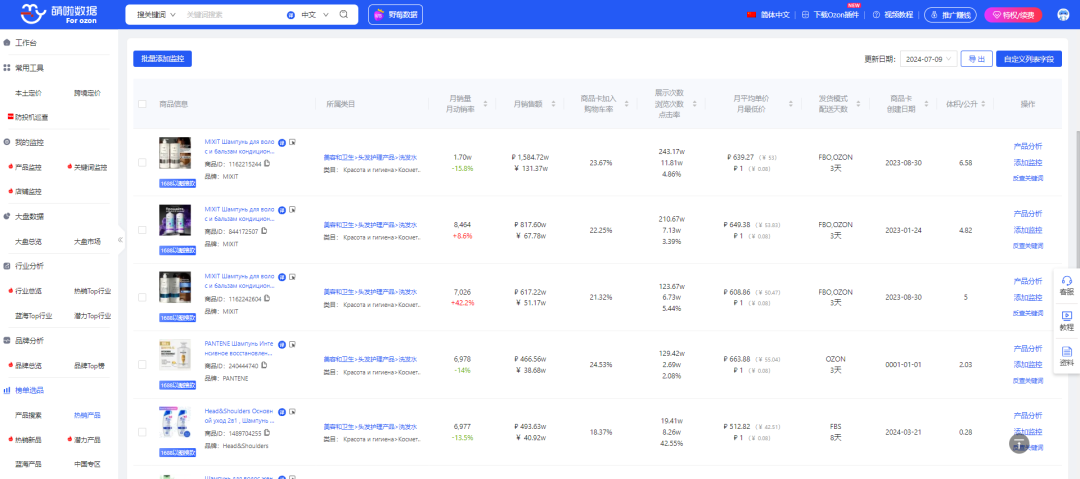 Ozon俄罗斯哪些产品热销中？消费者近期还关注什么？Ozon7月市场热卖趋势放送~