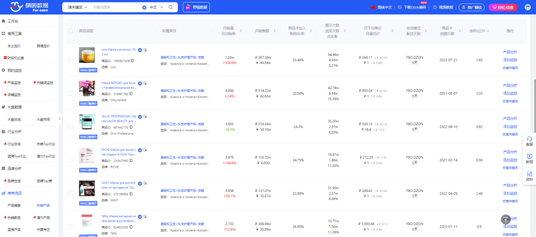 Ozon俄罗斯哪些产品热销中？消费者近期还关注什么？Ozon7月市场热卖趋势放送~