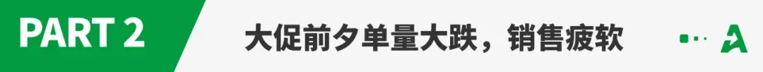 亚马逊多仓库爆仓！大批卖家单量暴跌！