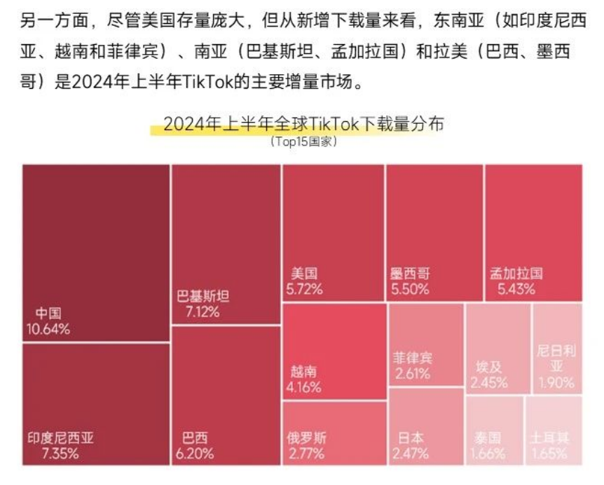 登子退选销号，锦丽登场，特朗普赢面更大？双方将对中国跨境电商卖家产生哪些影响？