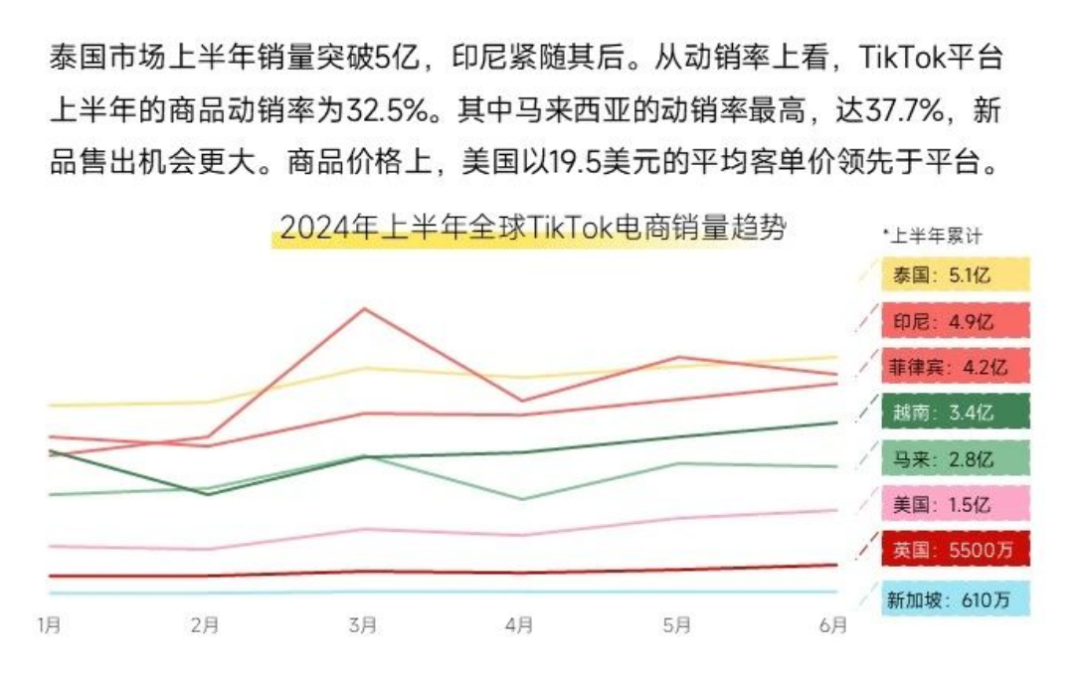 登子退选销号，锦丽登场，特朗普赢面更大？双方将对中国跨境电商卖家产生哪些影响？