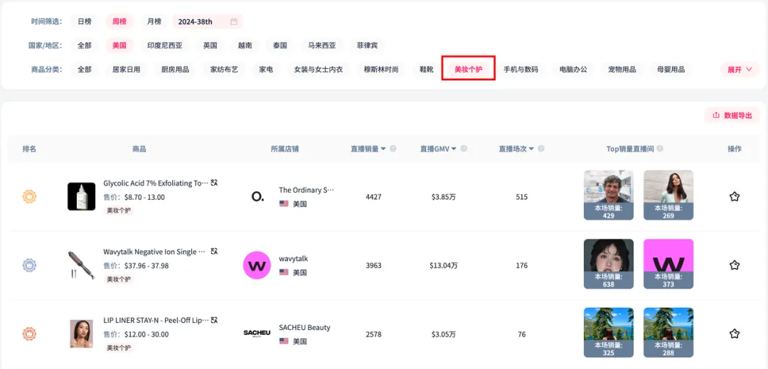 美区直播火爆！FastMoss直播爆品榜重磅上线，看看TikTok直播生态中出现了哪些爆款商品
