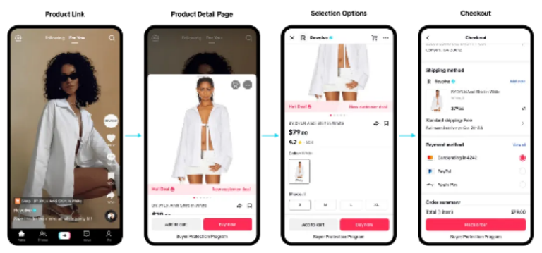 TikTok Shop鏖战美区，内容电商全面加速！