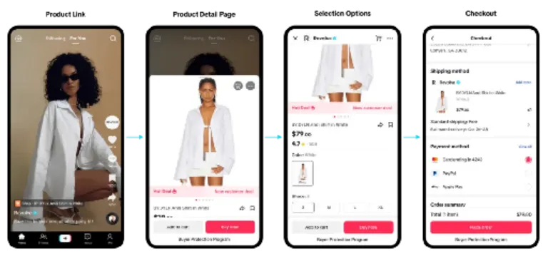 TikTok Shop鏖战美区，内容电商全面加速！