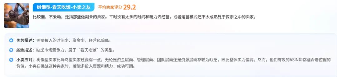 单干卖家扭亏为盈！只因用对了这一招！99.9%的人都不知道...
