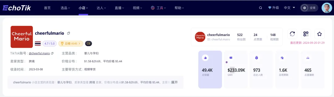 年GMV破亿!工厂型国产童鞋品牌,借助TikTok成功出海东南亚