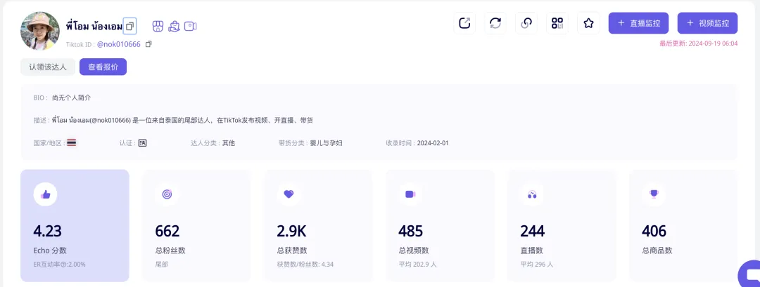 年GMV破亿!工厂型国产童鞋品牌,借助TikTok成功出海东南亚