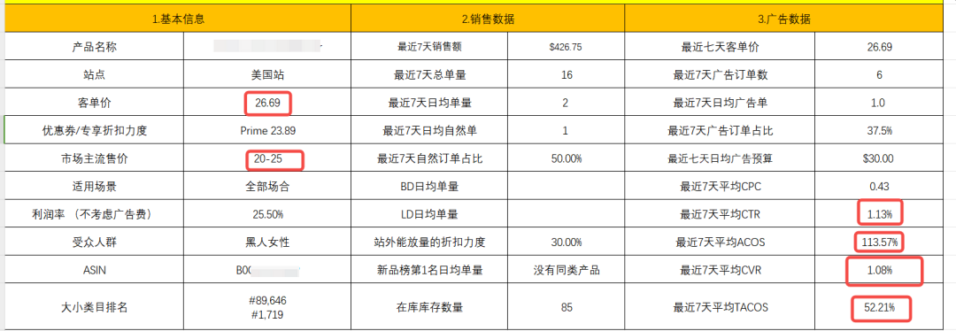 掌握这些核心指标诊断方法,链接问题秒断根！（3000字干货文章）