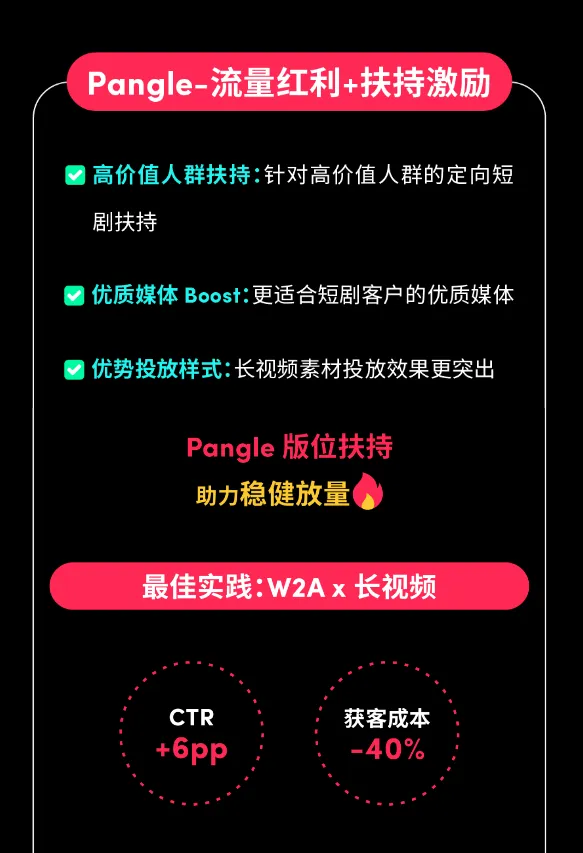 短剧行业 | 2024 十一长假保量宝典