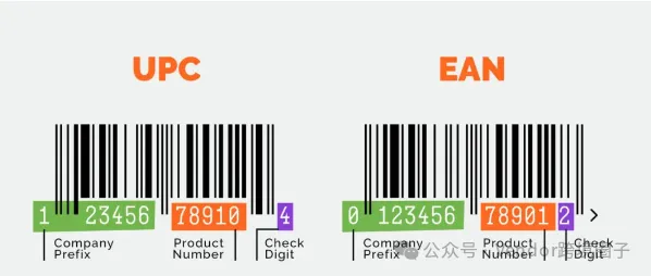 亚马逊封号"杀手锏",90%卖家需警惕，数千万Listing存在风险！跨境电商卖家请提前准备规避……