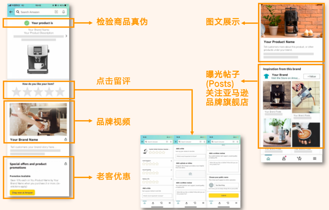 突发，被侵权跟卖搅黄黑五旺季？！赶紧收藏亚马逊运营防御宝典！