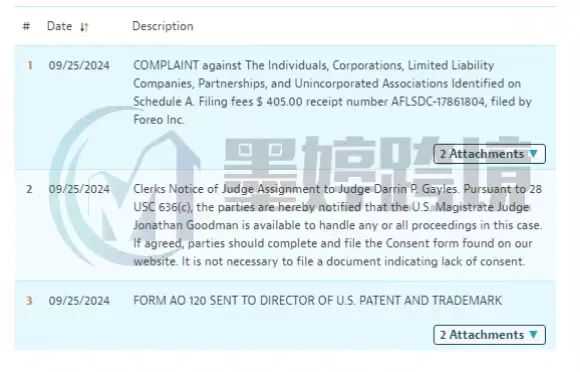 急!多个专利来袭!国人卖家又发TRO维权,另有重复起诉品牌不断发案!