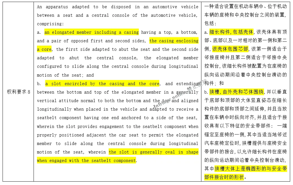 不是所有的汽车座椅缝隙垫都侵权,US8267291B2专利保护范围有限