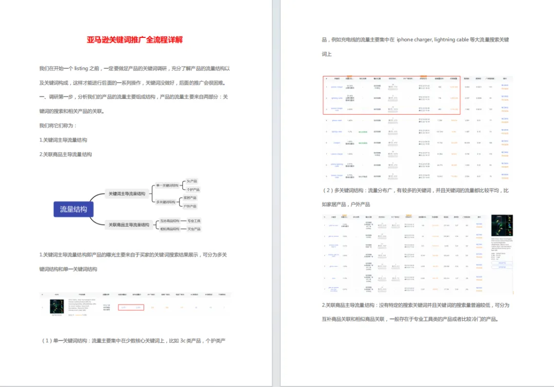 纯白帽测评Vine新玩法:快速提升新品星级与评论数量