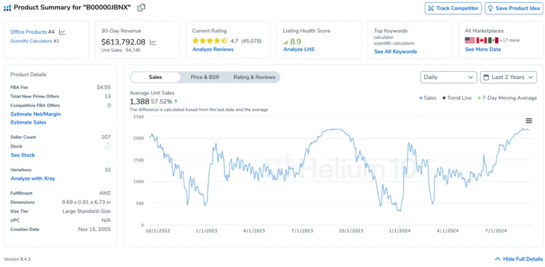 2024年9月亚马逊最新热销产品盘点
