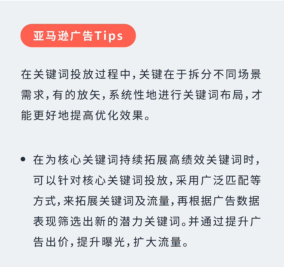 如何“硬控”目标客群？科学投放教你玩转欧美市场