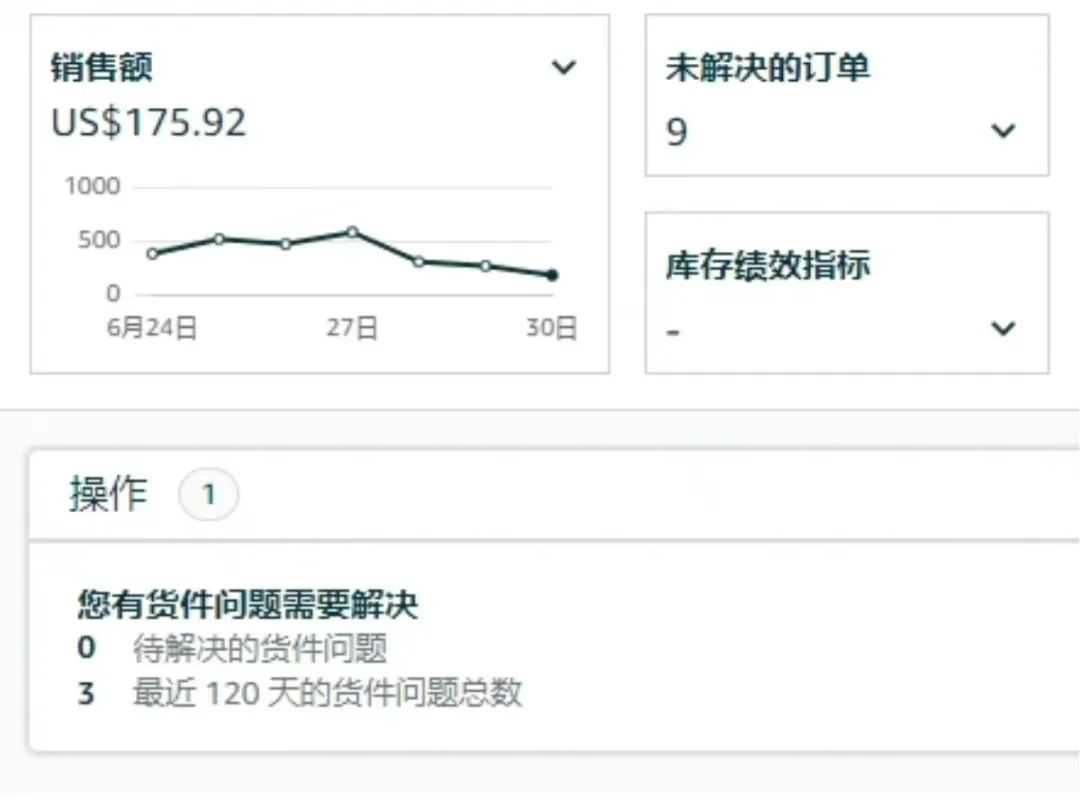 大批跨境电商公司开始注销？卖家7月销量遭遇寒潮！