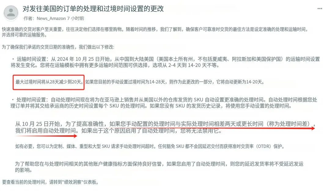 亚马逊两项新变动:配送与退货时间双重调整!