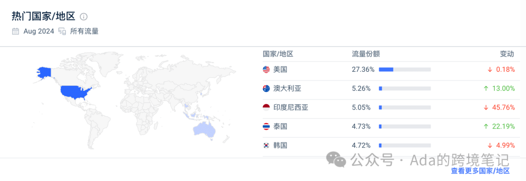 键盘出海的逆袭：Epomaker晚起步三年如何实现惊人反超？