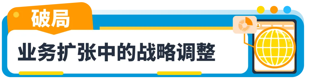 青岛90后用一万成本做亚马逊,1个人在出租屋里的跨境电商!