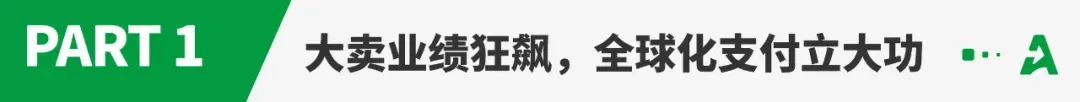 破局|独立站引流频频打水漂,营收转化究竟卡在哪一环?