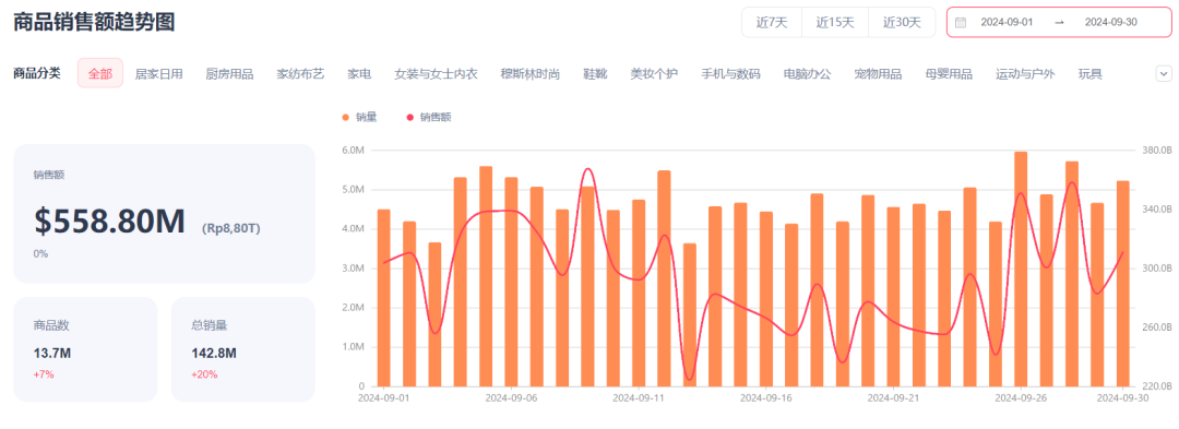 周销量1.5万册，健康理疗书籍冲上美国TikTok热销榜前三！