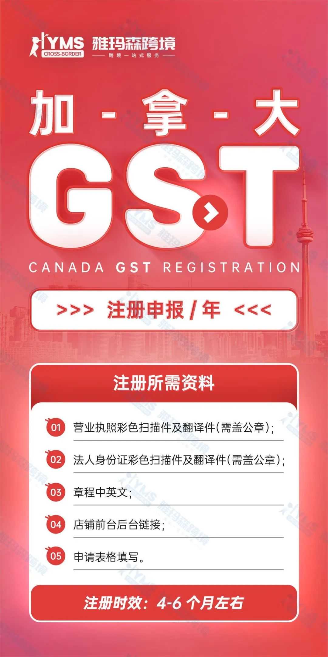 了解加拿大GST（商品及服务税）