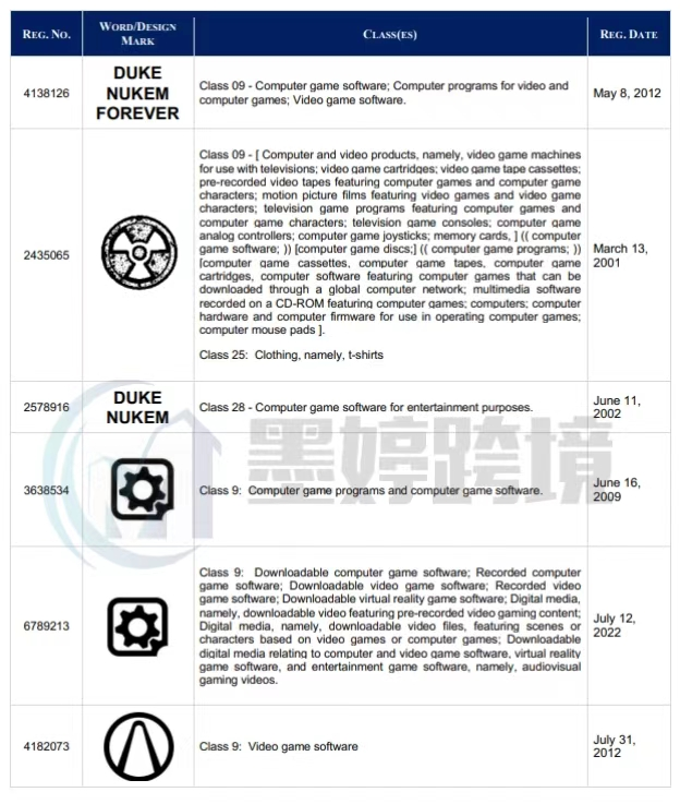 注意！又2起新的TRO维权！这62个图文商标不要再用了！卖家速速避雷！