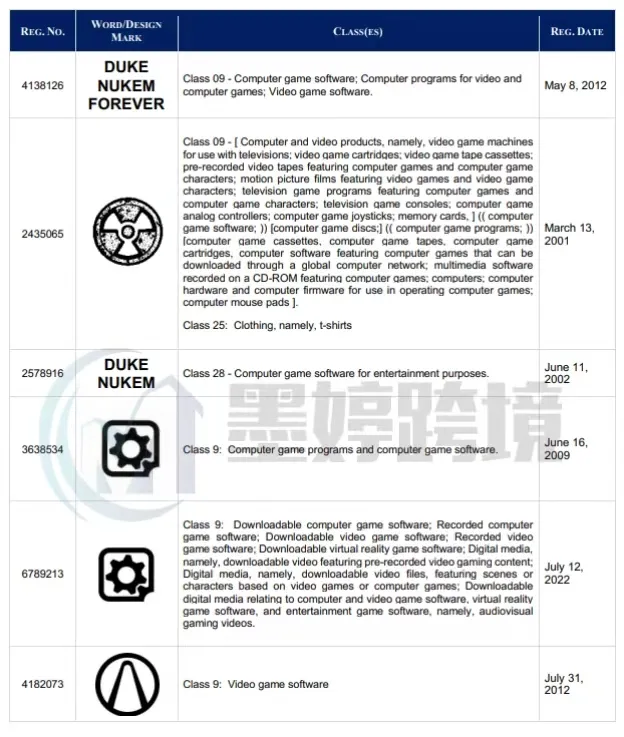 注意!又2起新的TRO维权!这62个图文商标不要再用了!卖家速速避雷!
