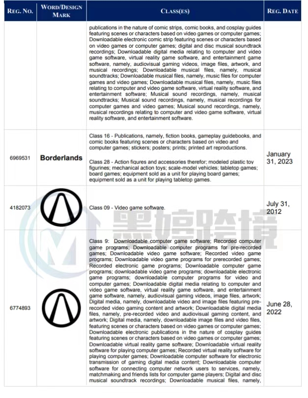 注意！又2起新的TRO维权！这62个图文商标不要再用了！卖家速速避雷！