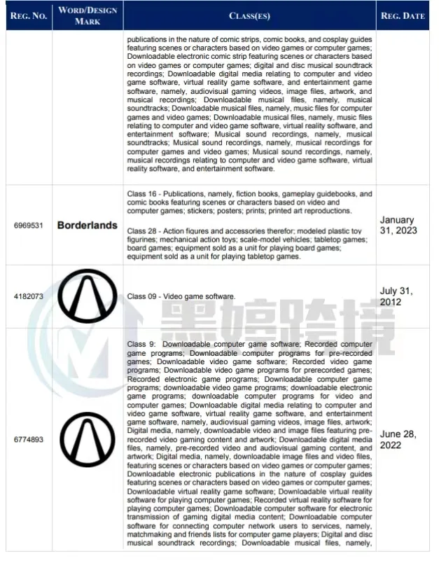 注意!又2起新的TRO维权!这62个图文商标不要再用了!卖家速速避雷!