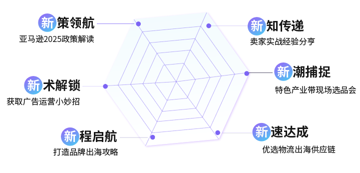 求变拓“新”局，高质量出海！亚马逊全球开店2025启动大会中山站亮点揭秘！