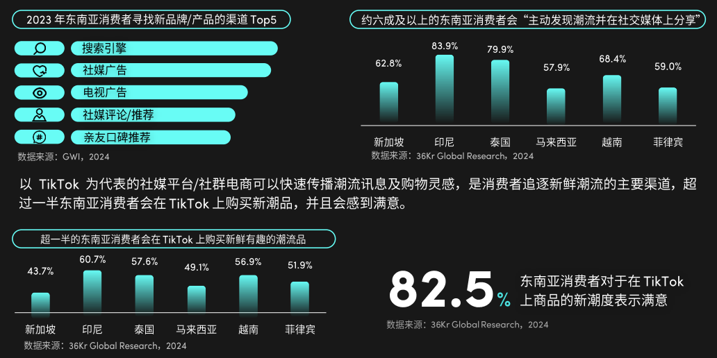 卖家赚疯了？中国过季商品成爆款