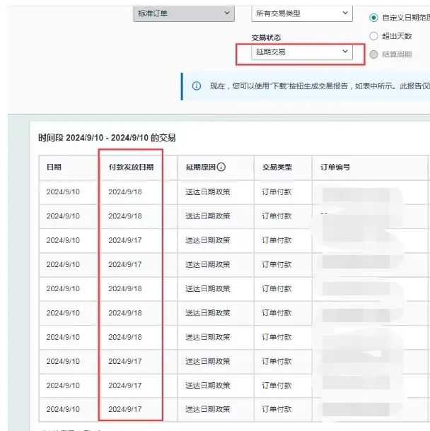 亚马逊交易付款延迟？是