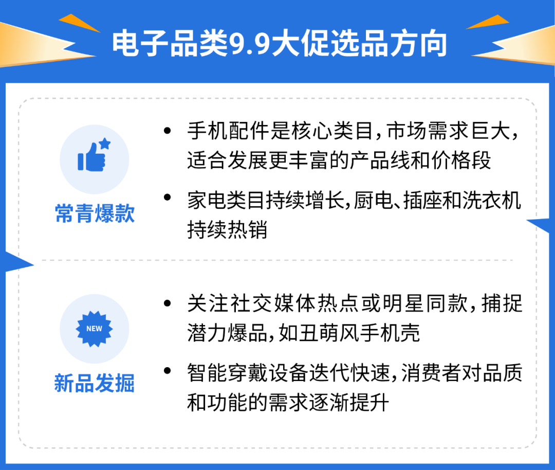 下半年首个超级大促来袭! 一文看懂9.9大促该卖啥 | 附广告投放技巧