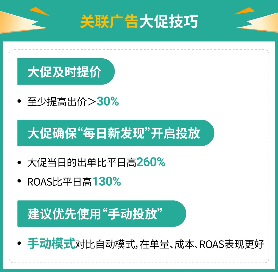 下半年首个超级大促来袭! 一文看懂9.9大促该卖啥 | 附广告投放技巧