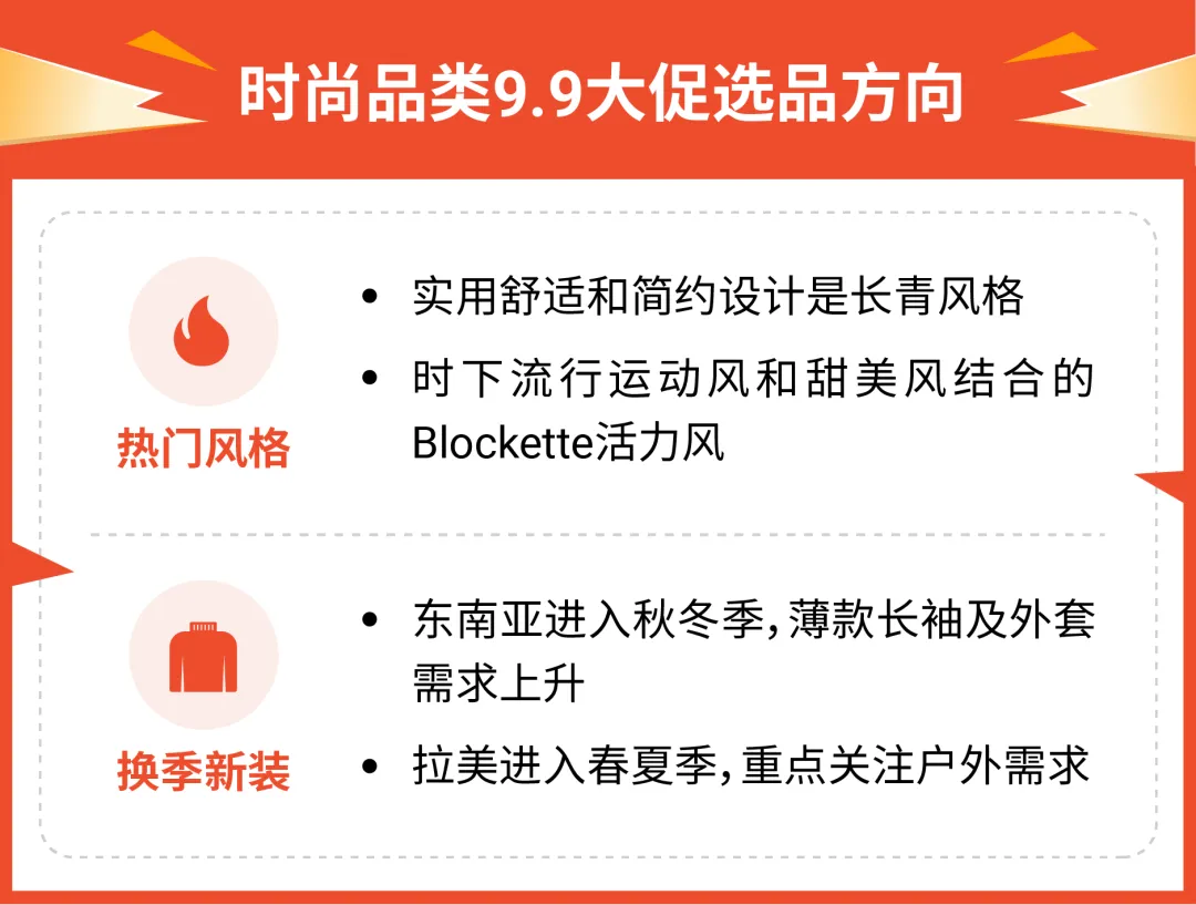 下半年首个超级大促来袭! 一文看懂9.9大促该卖啥 | 附广告投放技巧