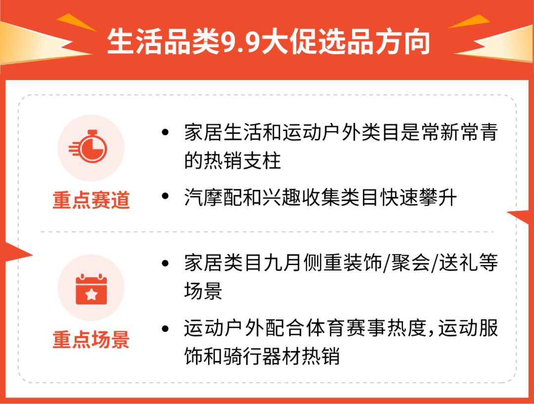 下半年首个超级大促来袭! 一文看懂9.9大促该卖啥 | 附广告投放技巧