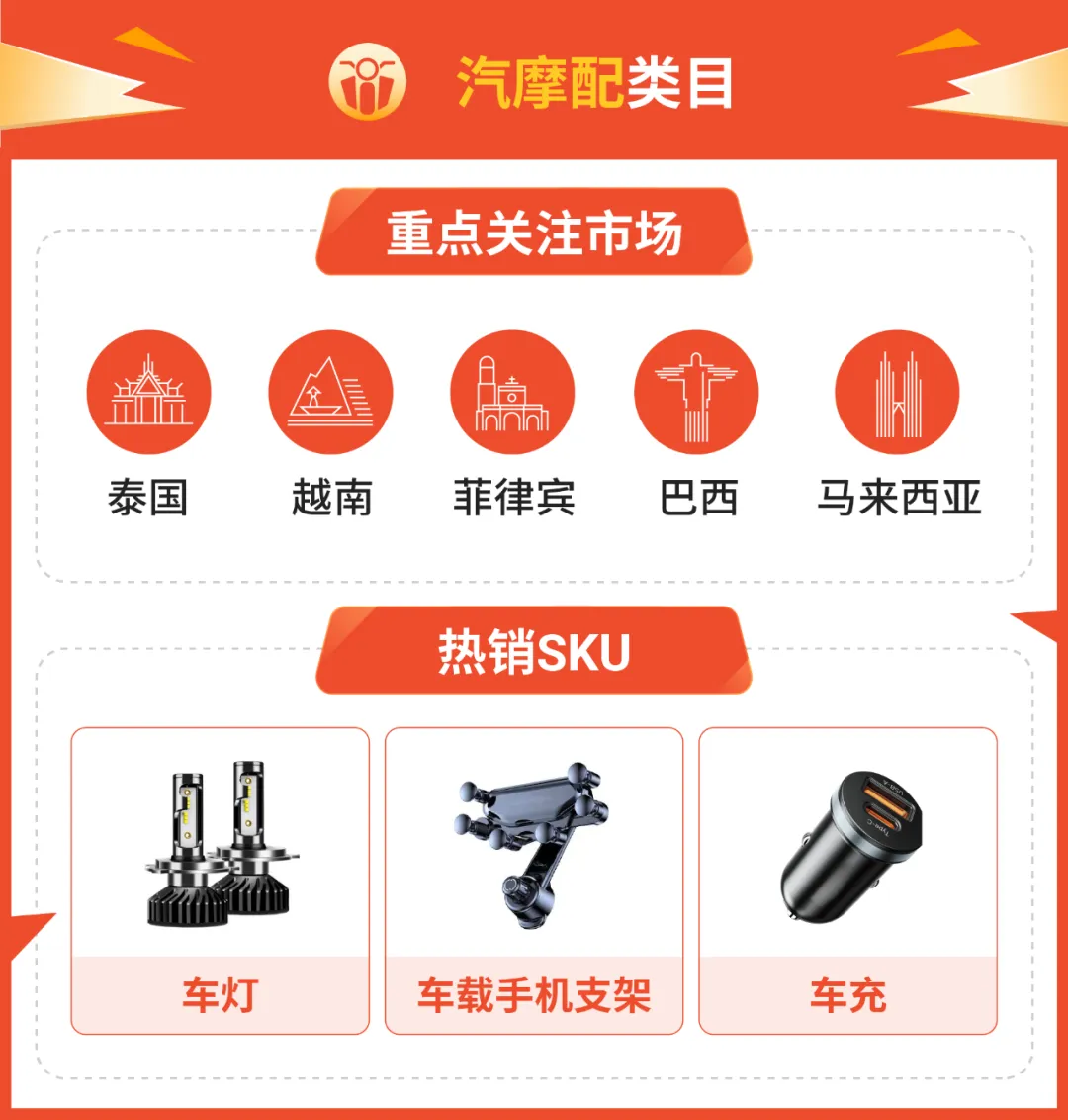 下半年首个超级大促来袭! 一文看懂9.9大促该卖啥 | 附广告投放技巧
