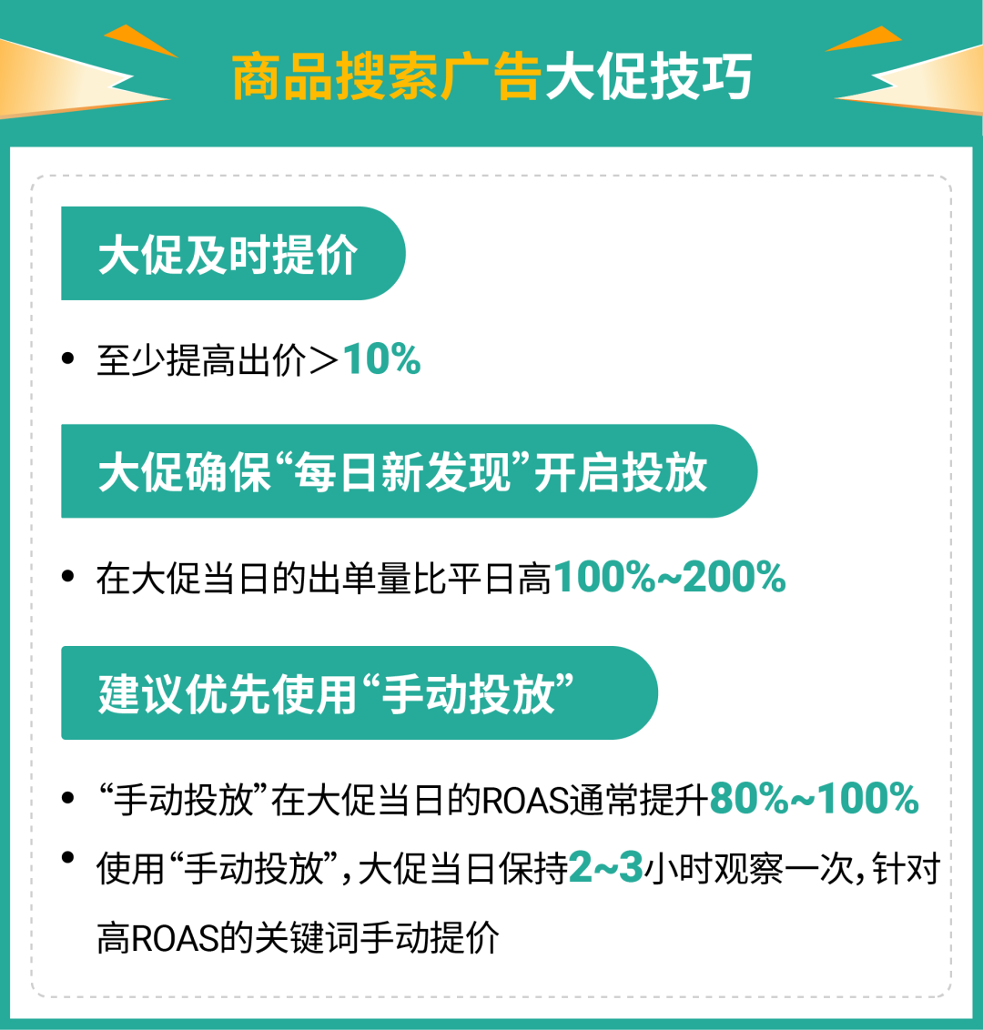 下半年首个超级大促来袭! 一文看懂9.9大促该卖啥 | 附广告投放技巧